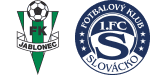 Jablonec x Slovacko