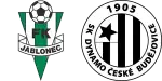 Jablonec x České Budějovice