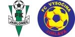 Jablonec x Vysočina Jihlava
