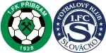 Pribram x Slovacko