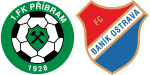 Příbram x Baník Ostrava