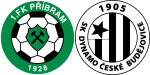 Pribram x Dynamo CB