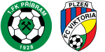 Příbram x Viktoria Plzeň