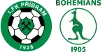Pribram x Bohemians