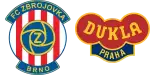 Zbrojovka x Dukla