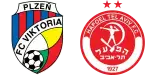 Viktoria Plzeň x Hapoel Tel Aviv