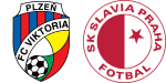 Viktoria Plzen x Slavia