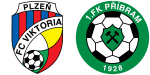 Viktoria Plzen x Pribram