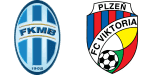 Mlada Boleslav x Viktoria Plzen