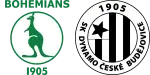 Bohemians x Dynamo CB