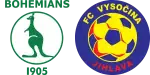 Bohemians x Vysocina