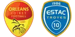 Orléans x Troyes