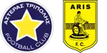 Asteras Tripolis x Aris Salónica