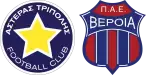 Asteras x Veria