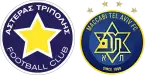 Asteras x Maccabi Tel Aviv