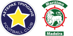 Asteras Tripolis x Marítimo