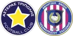 Asteras x Kalloni