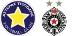 Asteras x Partizan