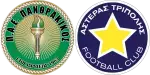 Panthrakikos x Asteras Tripolis