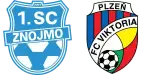 Znojmo x Viktoria Plzen