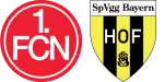 Nürnberg II x Bayern Hof