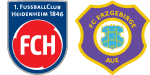 Heidenheim x Erzgebirge Aue