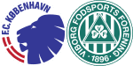 Copenhagen x Viborg