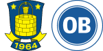 Brondby x Odense