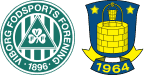 Viborg x Brondby