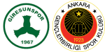 Giresunspor x Gençlerbirliği