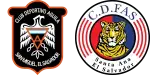 Águila x FAS