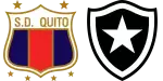 Deportivo Quito x Botafogo