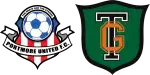 Portmore United x Tivoli Gardens