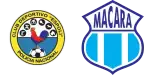 ESPOLI x Macará