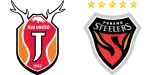 Jeju United x Pohang Steelers