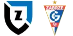 Zawisza Bydgoszcz x Górnik Zabrze