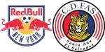 New York Red Bull x Desportivo FAS