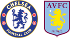 Chelsea x Aston Villa
