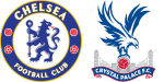 Chelsea x Crystal Palace
