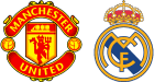 Manchester United x Real Madrid
