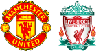 Manchester United x Liverpool