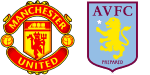 Manchester United x Aston Villa