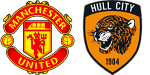 Manchester United x Hull City