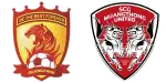 Guangzhou Evergrande x Muang Thong United