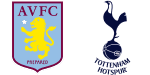 Aston Villa x Tottenham Hotspur