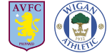 Aston Villa x Wigan Athletic