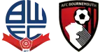 Bolton Wanderers x AFC Bournemouth