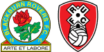 Blackburn Rovers x Rotherham