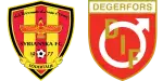 Syrianska FC x Degerfors IF