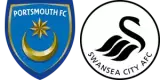 Portsmouth vs Swansea City